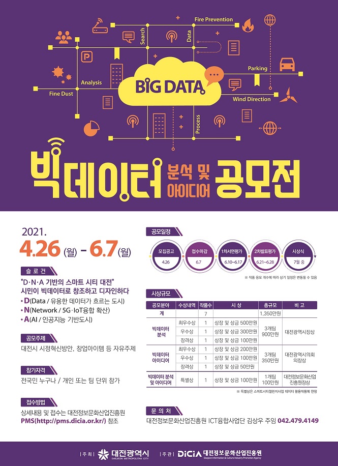 대전시, 2021 빅데이터 분석 및 아이디어 공모전 개최-포스터.jpg