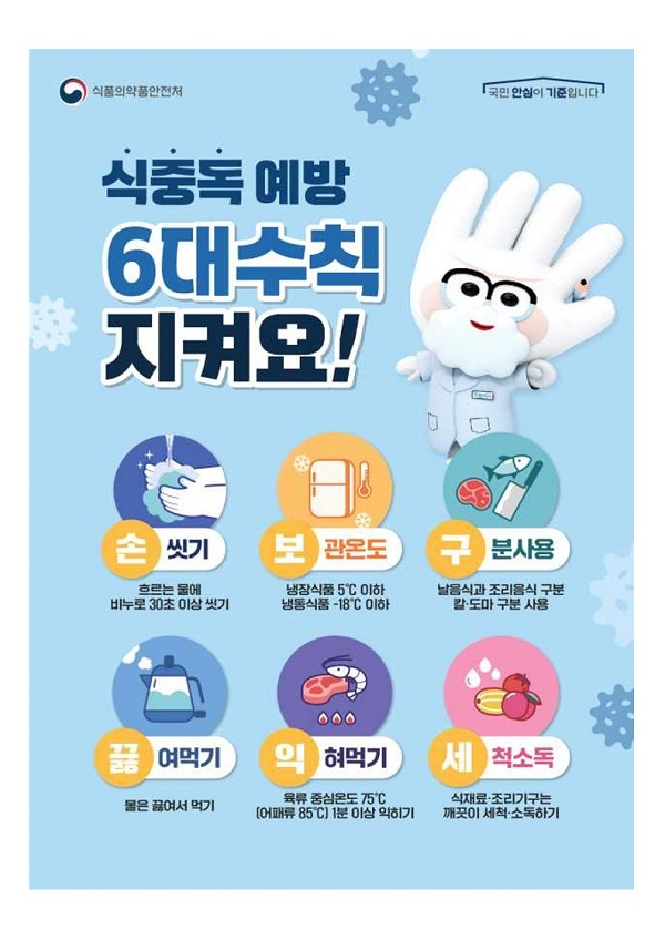 23일 (홍성군, 축제철 식중독 예방강화! 집중점검 실시).jpg