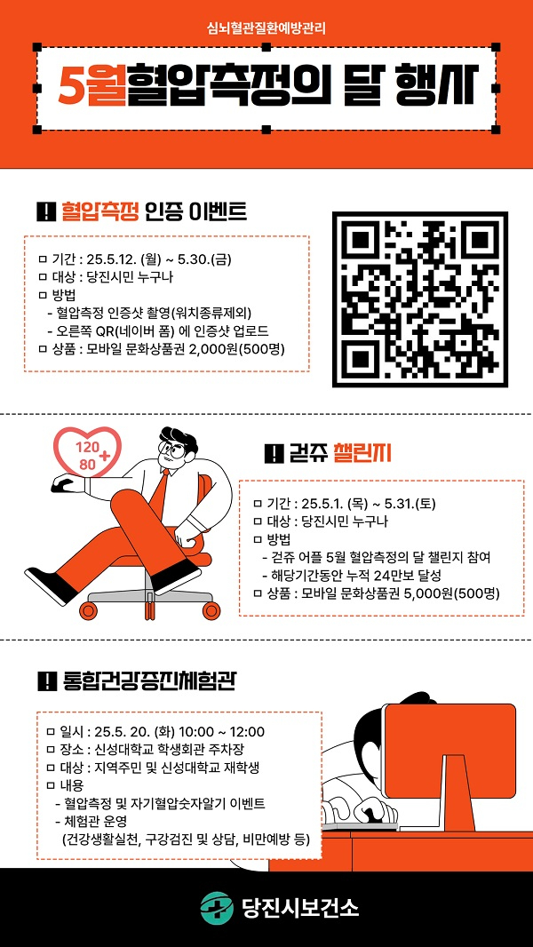 (사진8)혈압측정의 달 홍보 포스터.jpg