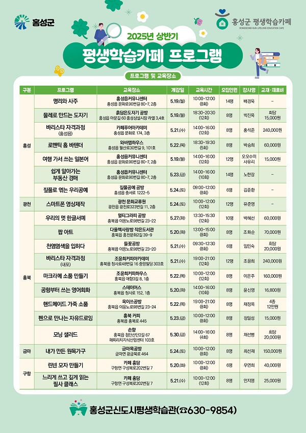 9일 (홍성군, 평생학습카페 프로그램 수강생 모집)2.jpg